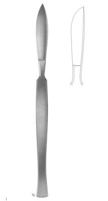 Dissecting Knives Fig 5