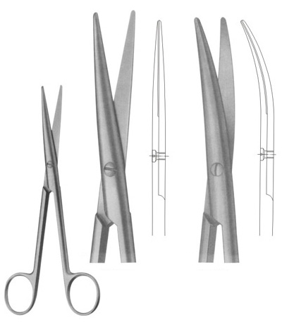 Lexer Dissecting Scissors