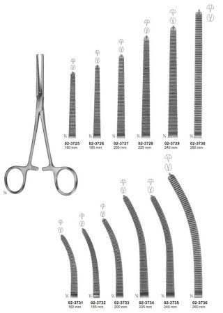 Rochester-Ochsner Haemostatic Forceps 160mm