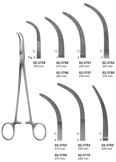 Overholt-Geissendoerfer Dissecting Forceps 195mm