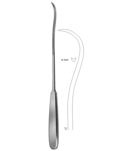 Guiding Probes 280mm